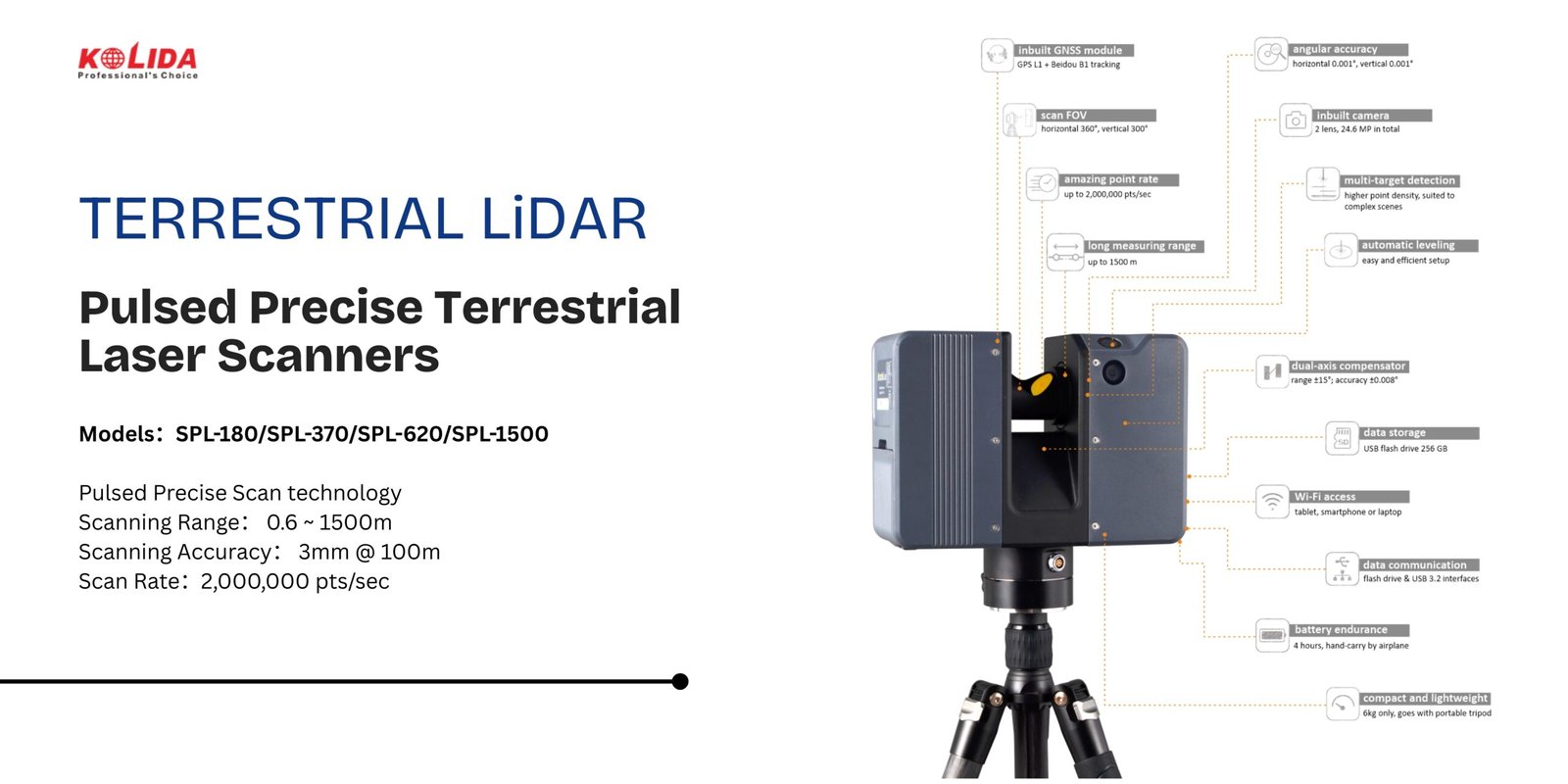 Pulsed Precise Terrestrial Laser Scanners